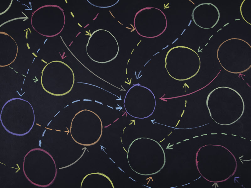 financial_institution_performance_requires_cfos_to_connect_the_dots