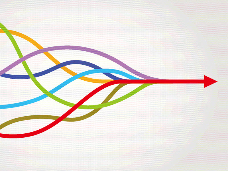 how_resource_allocation_fits_into_the_planning_cycle