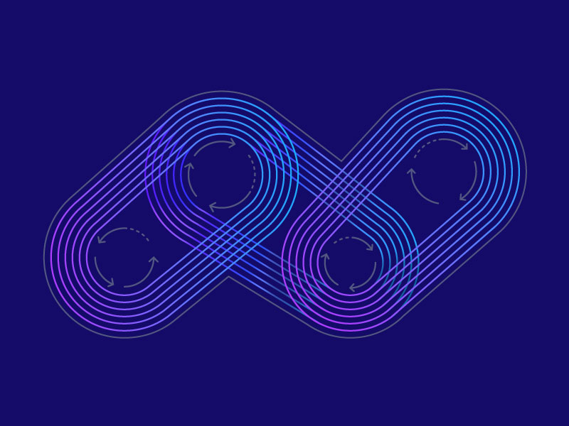 Illustration of 3 overlapping tracks