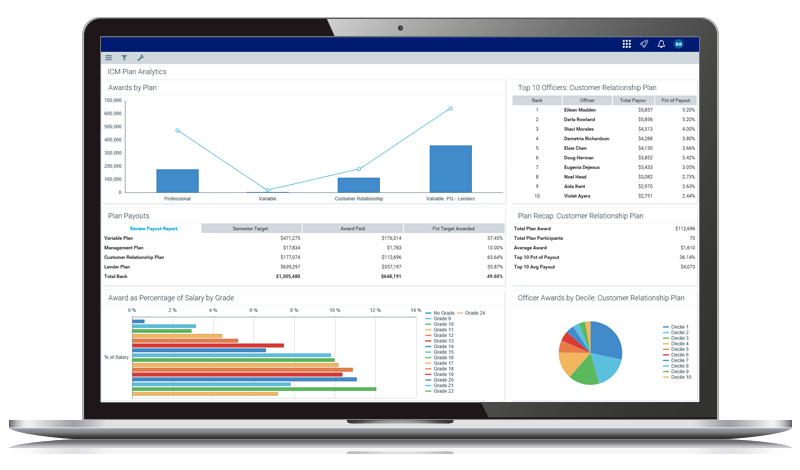 icm dashboard on a laptop