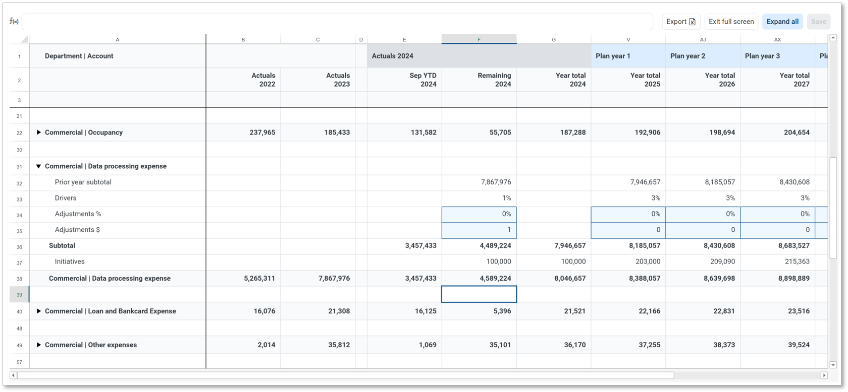 Strata executive dashboard with key metrics and scenario comparison