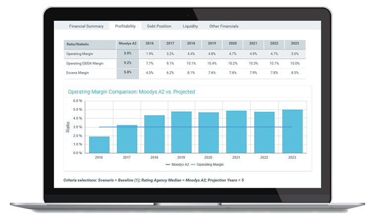 Long Range Planning Software