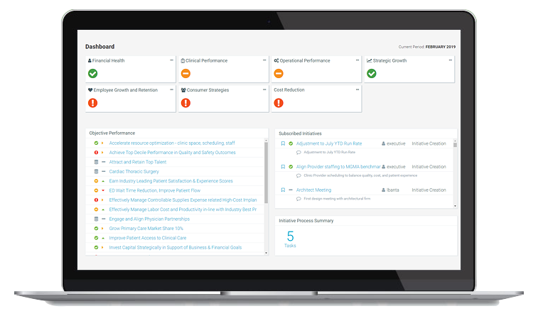 Strategy Management software