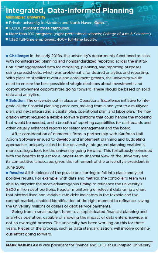 Financial-Fix_Quinnipiac
