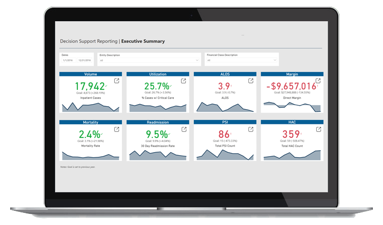 Axiom Decision Support for Healthcare