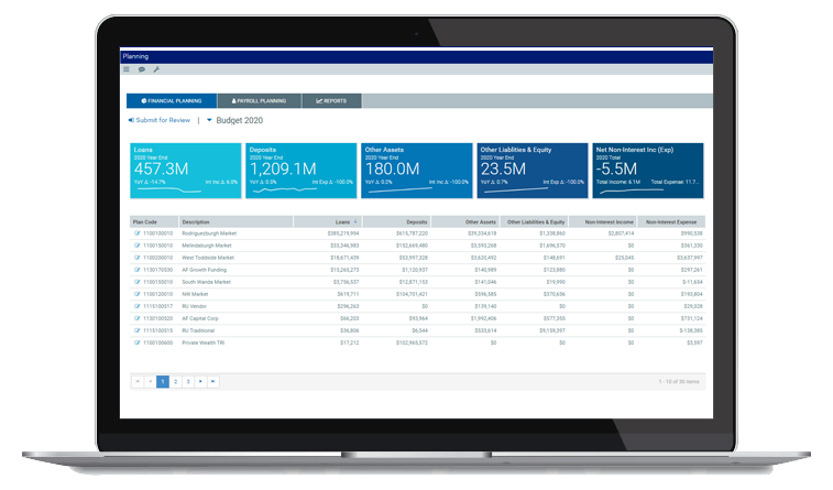Financial Planning dashboard - Axiom software