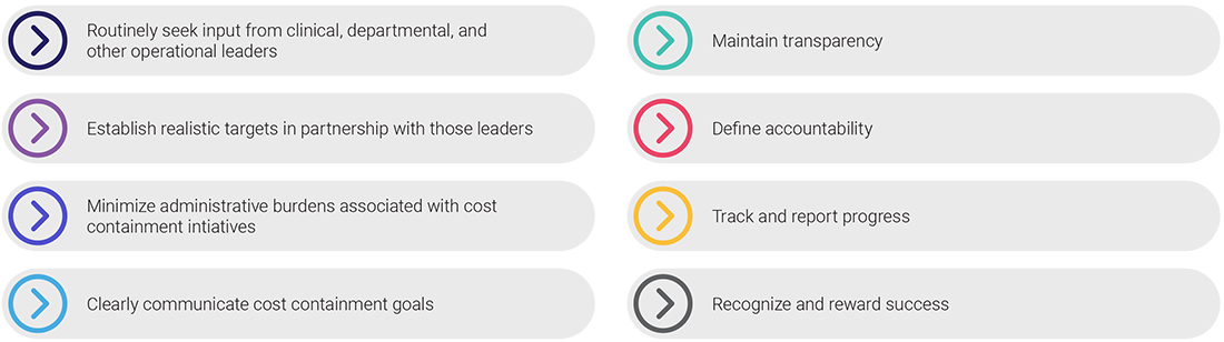 Cost Containment in Healthcare Steps