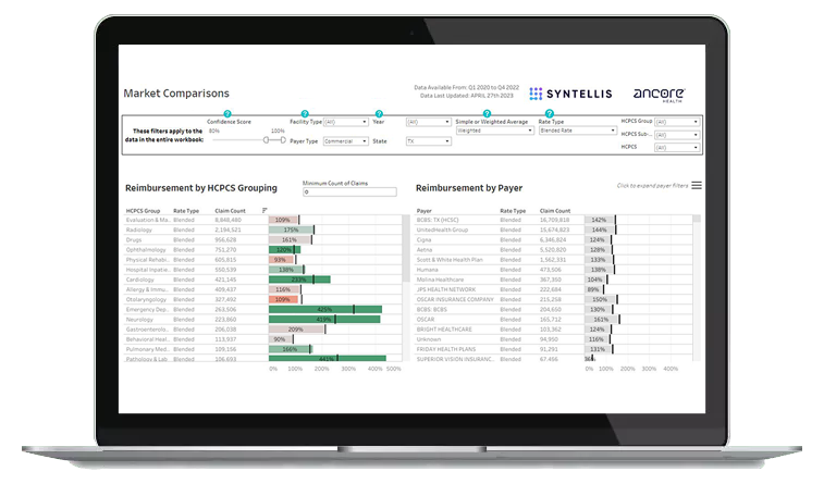 market comparisons dashboard axiom software 