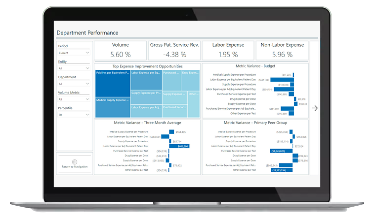 a mockup of the comparative analytics tool on a laptop