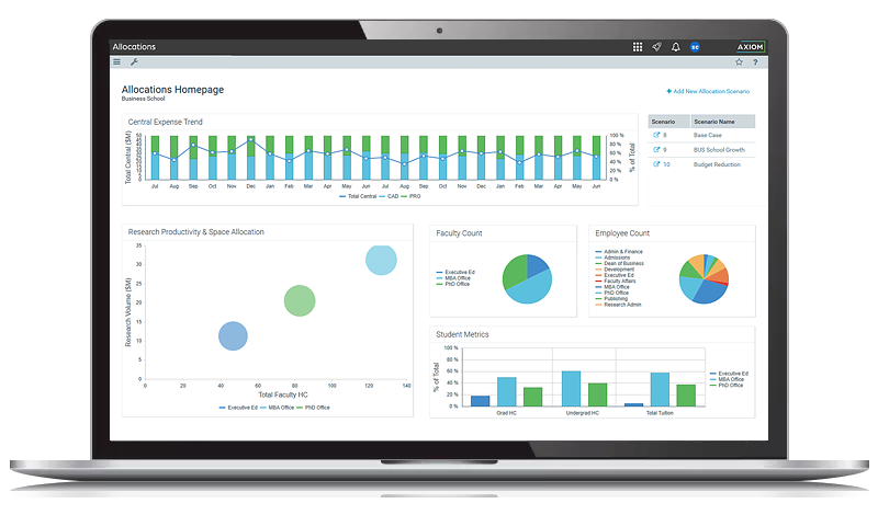 analytics on a laptop