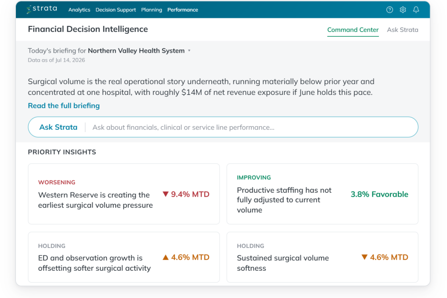 Financial Decision Intelligence banner