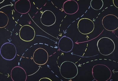 financial_institution_performance_requires_cfos_to_connect_the_dots