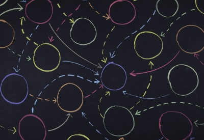 financial_institution_performance_requires_cfos_to_connect_the_dots