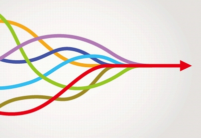 how_resource_allocation_fits_into_the_planning_cycle