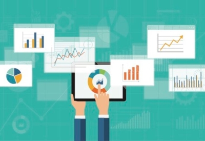 Profitability Analysis and Reporting